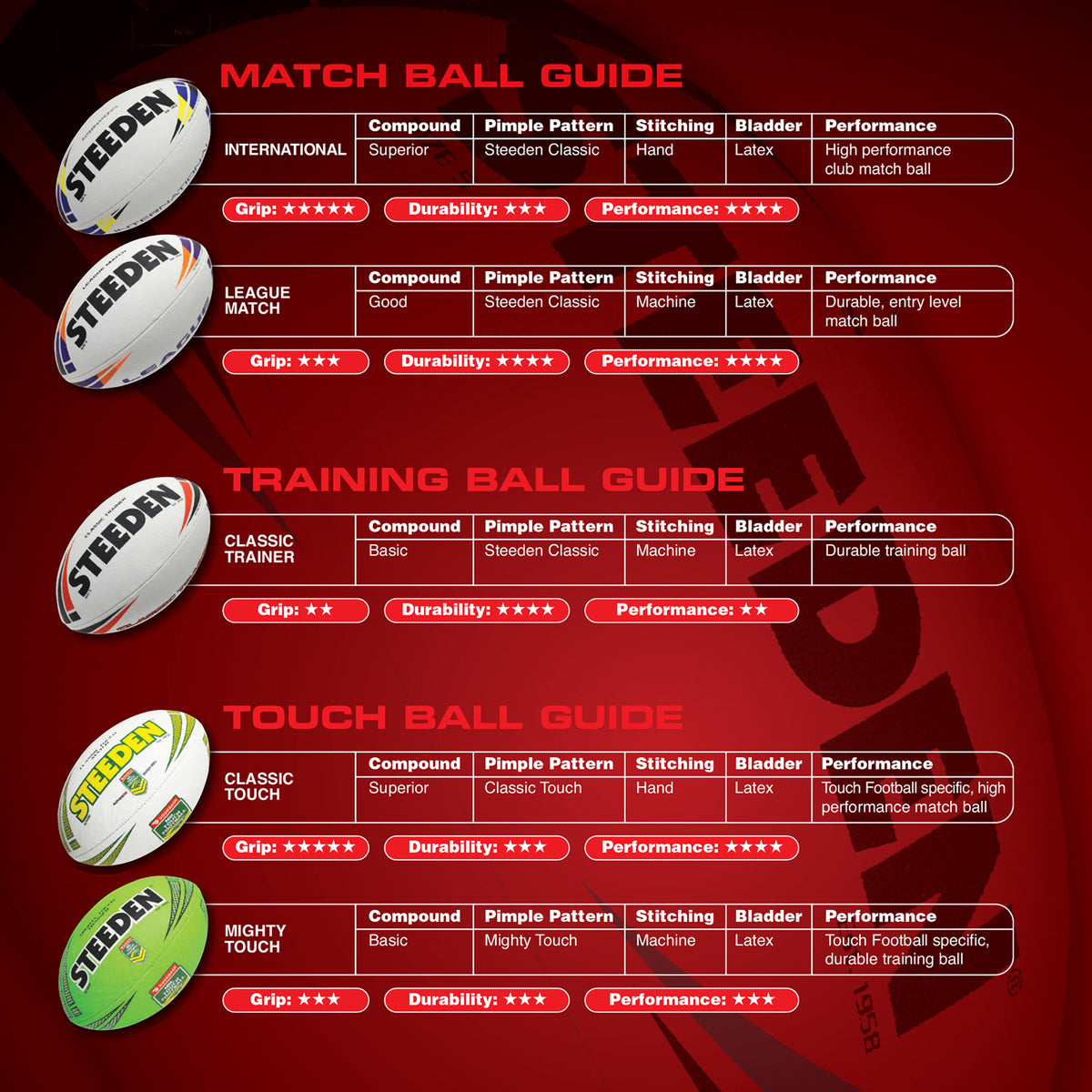 Custom Balls – Steeden
